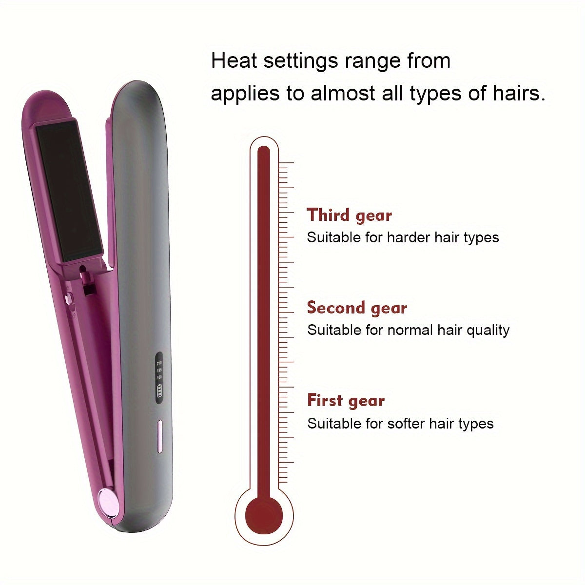 GLOWÉA Cordless Hair Straightener and Curler - USB Rechargeable GLOWÉA