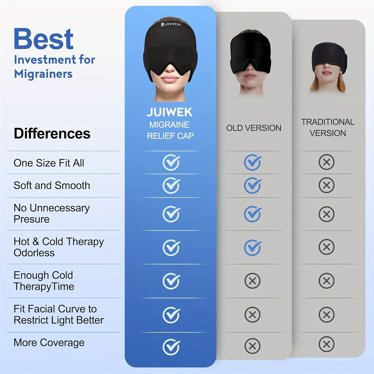 GLOWÉA Migraine Ice Head Wrap - Hot & Cold Therapy Hat GLOWÉA