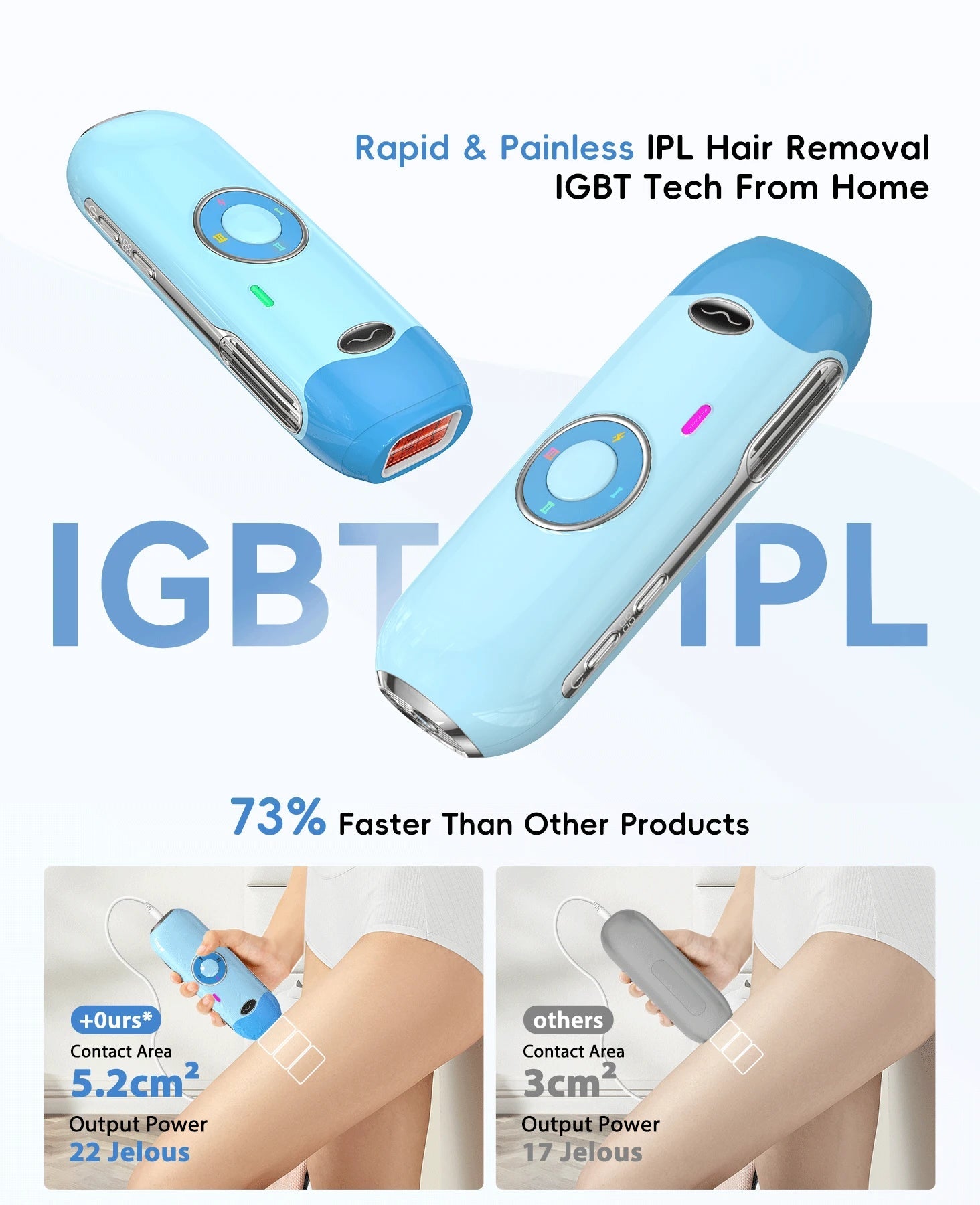 GLOWÉA IPL Laser Epilator for Hair Removal - Painless Home Device GLOWÉA