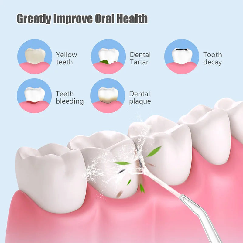 GLOWÉA Rechargeable Electric Oral Irrigator with 3 Modes GLOWÉA