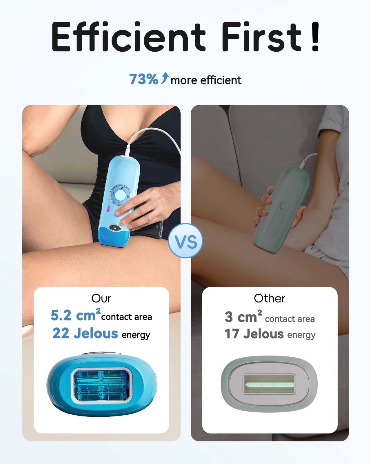 GLOWÉA IPL Laser Epilator for Hair Removal - Painless Home Device GLOWÉA