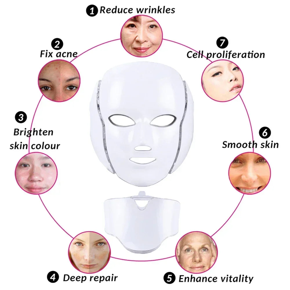 GLOWÉA 7-Wavelength LED Light Therapy Mask for Face & Neck GLOWÉA