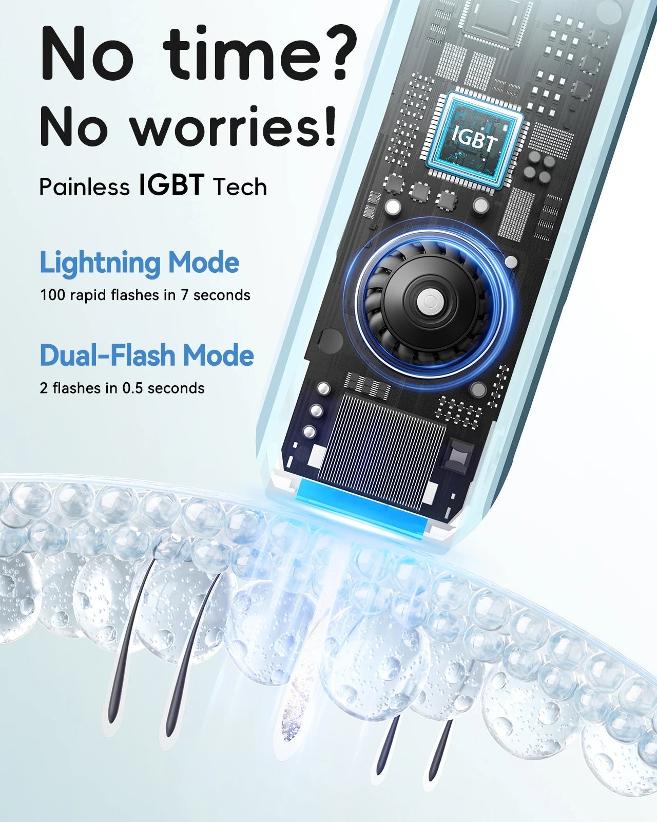 GLOWÉA IPL Laser Epilator for Hair Removal - Painless Home Device GLOWÉA