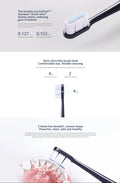 GLOWÉA MIJIA T700 Sonic Electric Toothbrush GLOWÉA