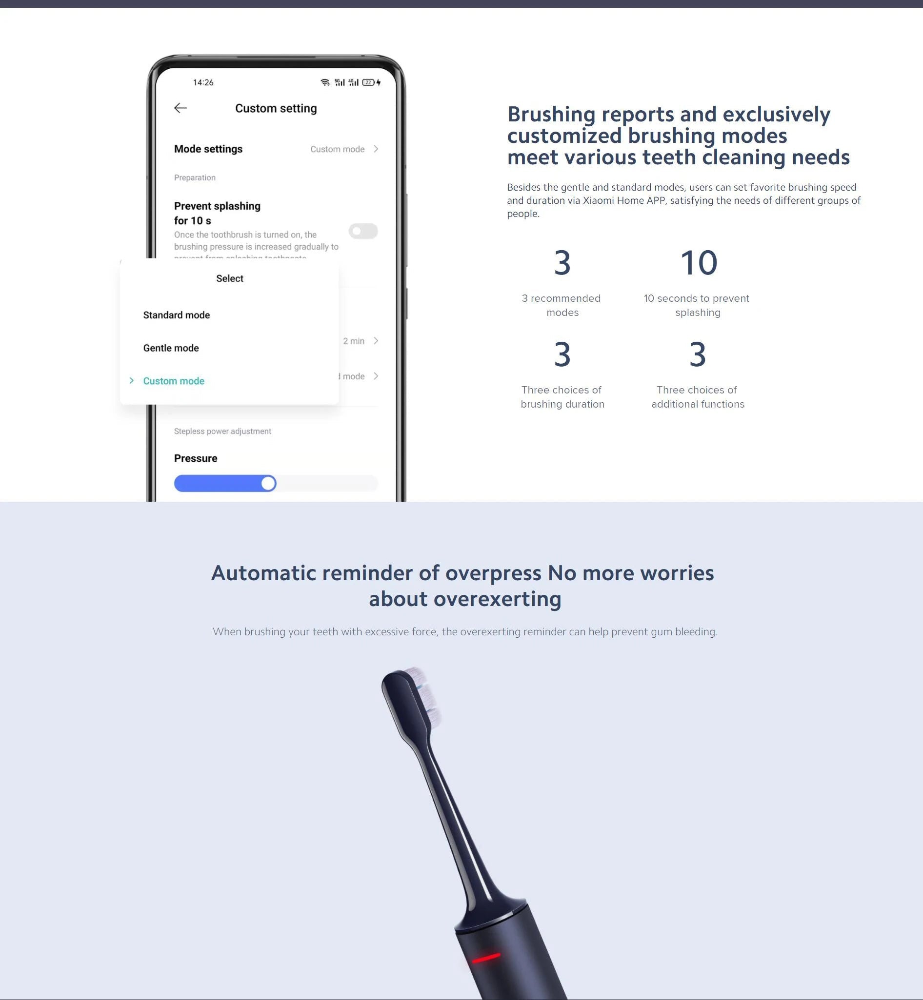 GLOWÉA MIJIA T700 Sonic Electric Toothbrush GLOWÉA