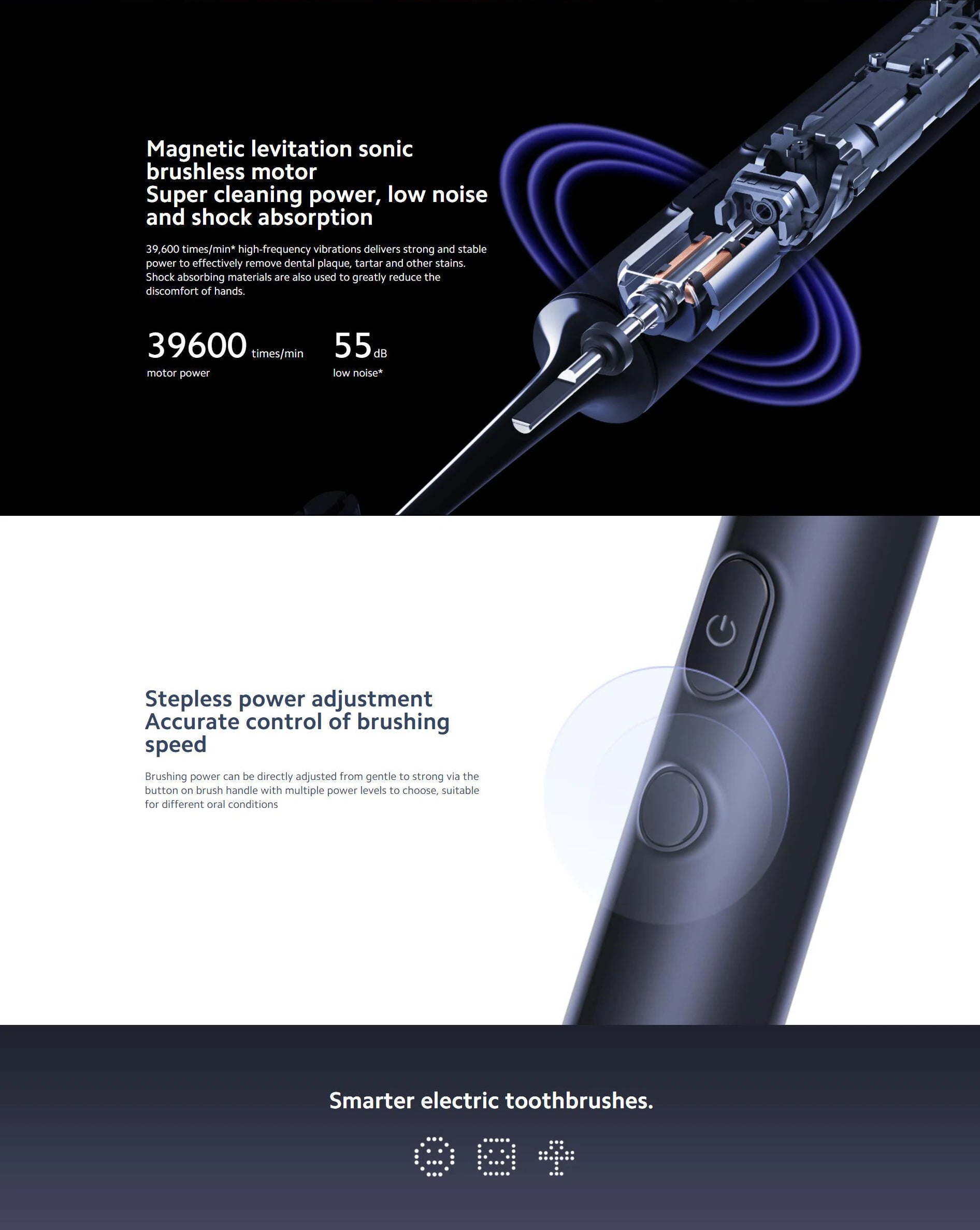GLOWÉA MIJIA T700 Sonic Electric Toothbrush GLOWÉA